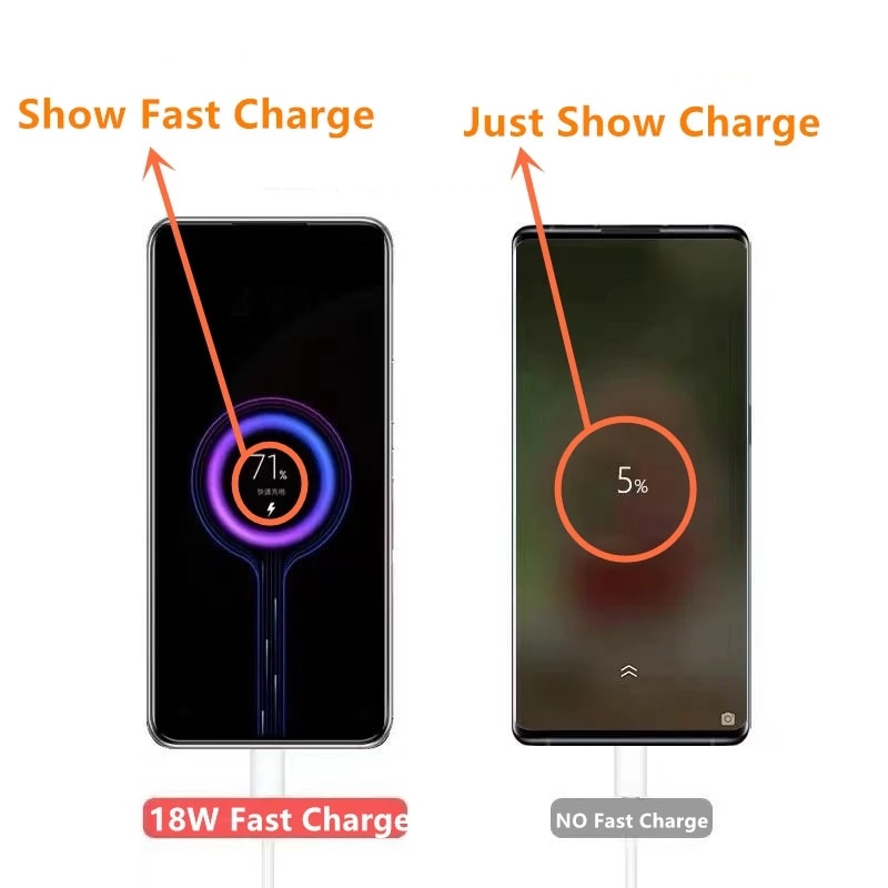 Redmi Note 8 Pro Charger XiaoMi Original 18W QC 3.0 Charging Wall Adapter For Mi 8 6 9 SE RedMi 10C 9T 9 Poco M3 C40 Usb Type C. 