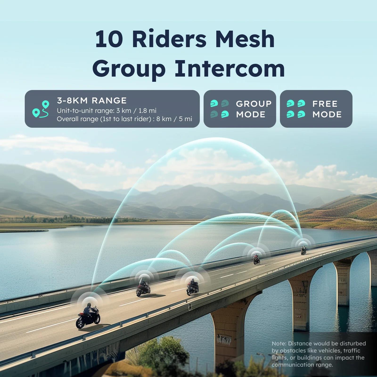 ASMAX F1 Motorcycle Helmet Bluetooth Stereo Intercom, 10 Riders Communication, BT5.3 IP67 Waterproof, HIFI Snowmobile Speakers. 