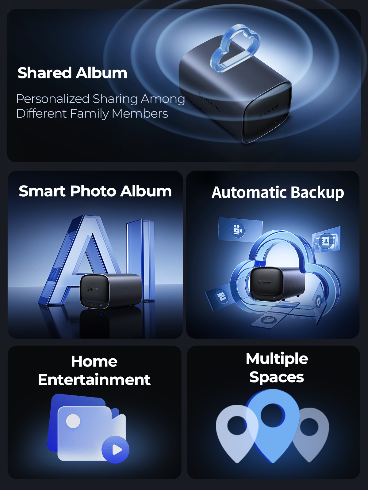 ORICO MetaBox Family Storage 3.5"Type-C Network Attached Storage Support Remote Access Share Data Family Video (Diskless) NAS. 