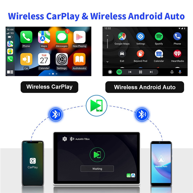 Smart AI Box Android Auto Wireless Carplay Adapter Open Car Multimedia Player Android13 System 2+32G. 