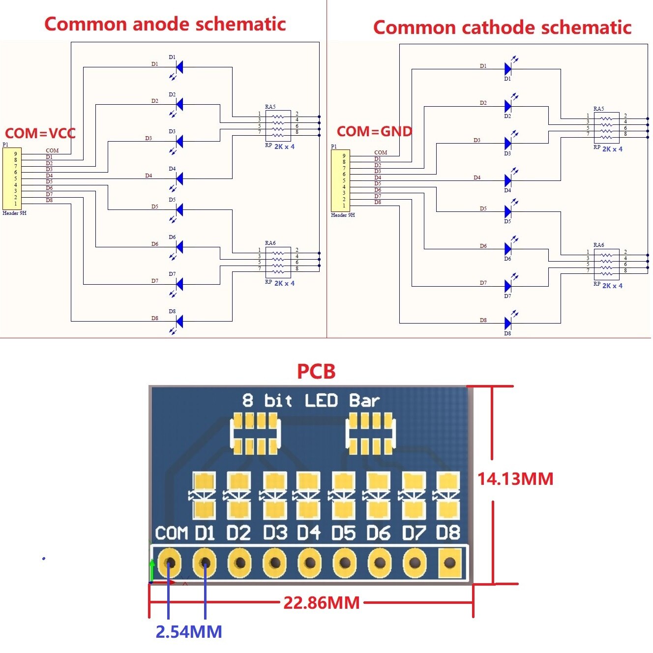 【happy one】5x 3.3V 5V 8 Bit Blue/Red LED indicator Module diy kit for Arduino NANO UNO raspberry pi 4. 