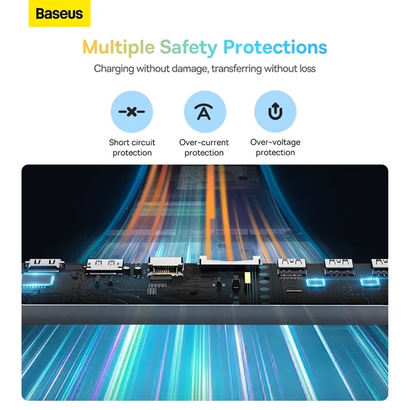 Baseus USB C Hub to HDMI-compatible USB 3.0 Docking Station for MacBook Pro iPad Pro USB HUB PD 100W/60W Adapter for Laptop. 