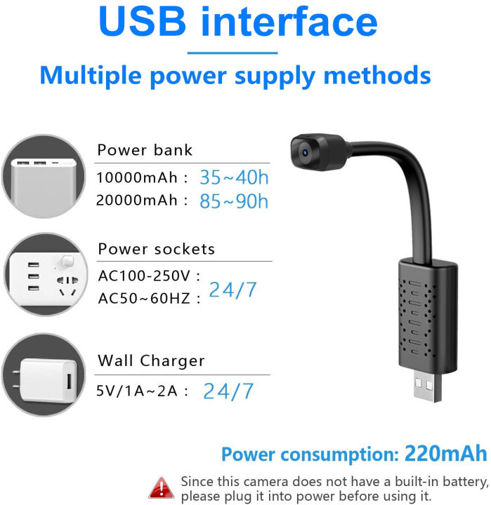 usb ip cam