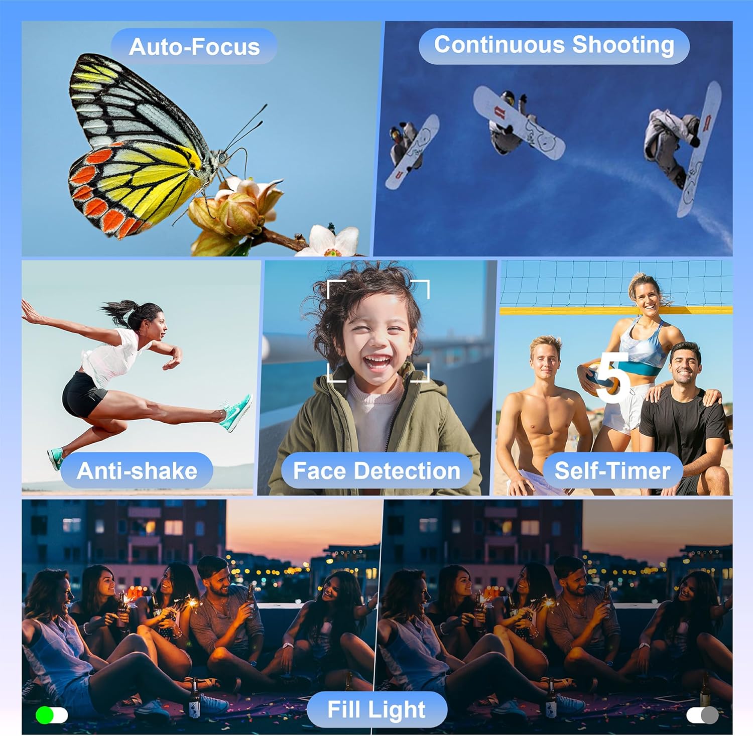 56MP Dual Lens Digital Photography Camera 4K WIFI Web Camcorder Vintage Vlog Video Recorder YouTube 18X Zoom Cameras DIY Frame. 