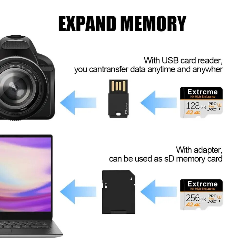 XIAOMI SD/TF Card 2TB Micro A2 Pro Plus 1TB High Speed Memory Card 512GB 100MB/S Cartao De Memoria Storage For Phone/Camera. 