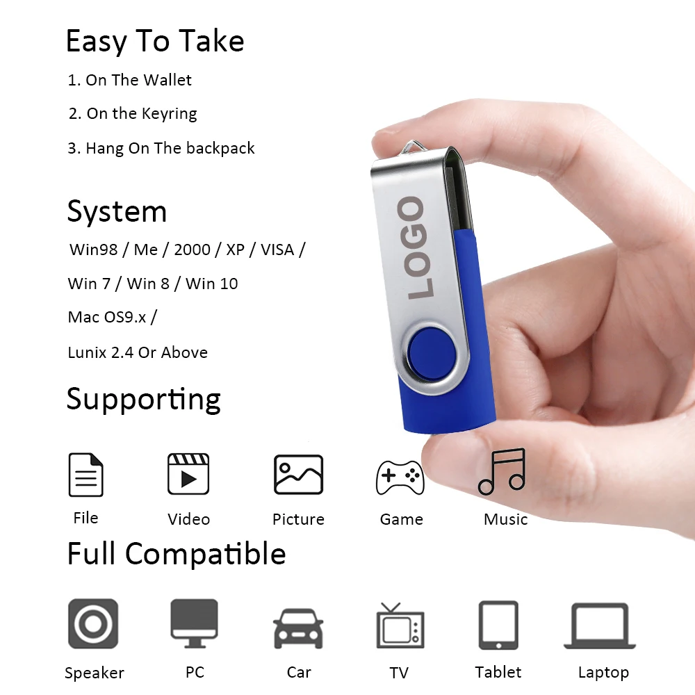 50PCS/Pen Drive Wholesale Free Custom Logo USB Flash Drive Multiple Color Options 4GB 8GB 16GB 32G 64GB Memory Flash Disk. 
