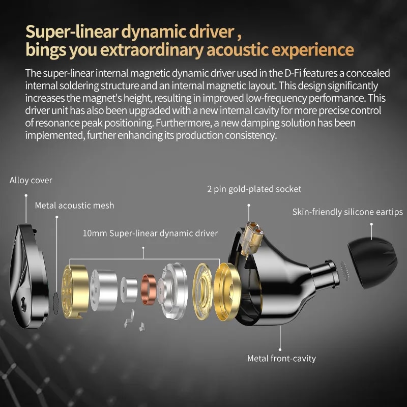 KZ D-Fi 4-Level In Ear Monitor HiFi Earphone customizableTuning Switch Headphone Zobel network circuit design Headset. 