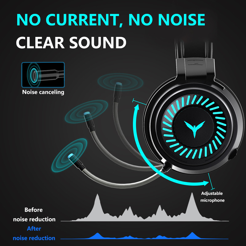 Mkeps gaming headphones led wired headset noise canceling with microphone for PC laptop computer. 