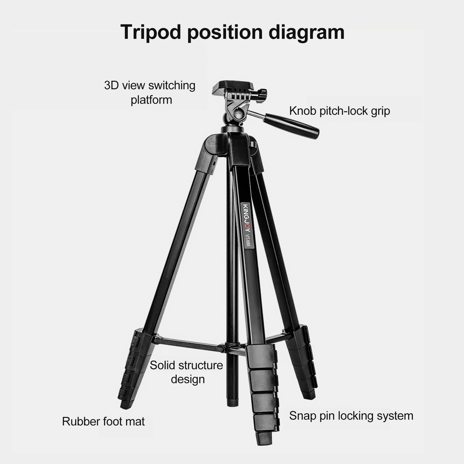 KINGJOY VT-688 675-inch Tripod Stand Desktop Tripod Stand - black. 