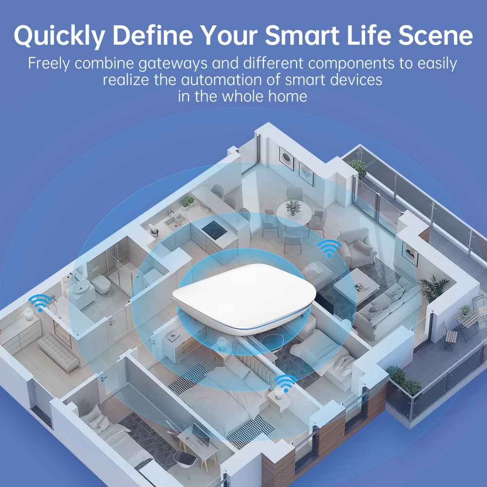AVATTO Tuya Zigbee 3.0 Gateway Hub,Smart Home Bridge Smart Life APP Wireless Remote,Voice Control for Alexa Google Home. 