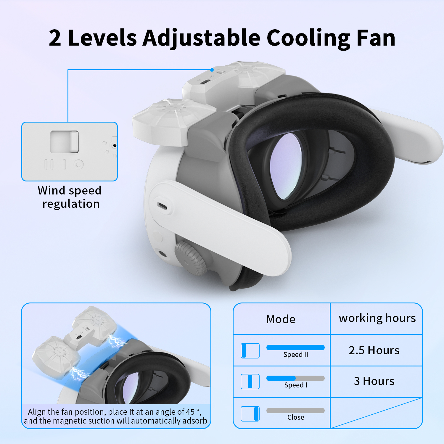 RGEEK Facial Interface Mask For Meta Quest 3 Air Circulation Face Cover With Cooling Fan VR Headset Replacement Accessories. 
