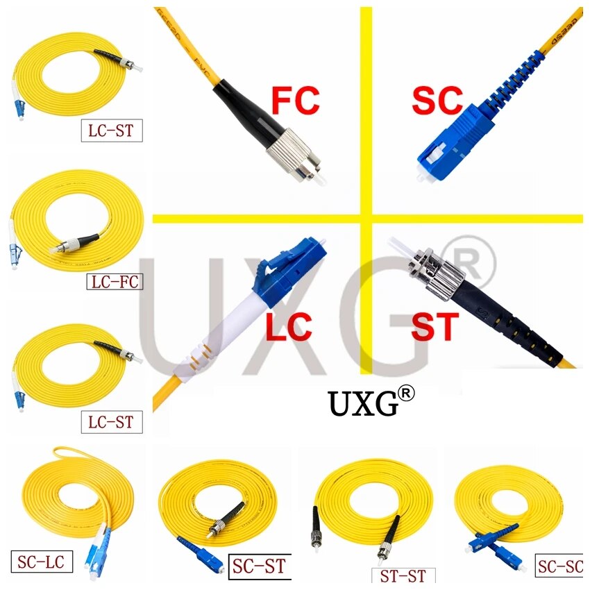 SC To SC LC To LC ST To ST FC To FC Fiber Patch Cord Jumper Cable SM Simplex Single Mode Optic For Network 3m 5m 10m 20m 30m 50m. 