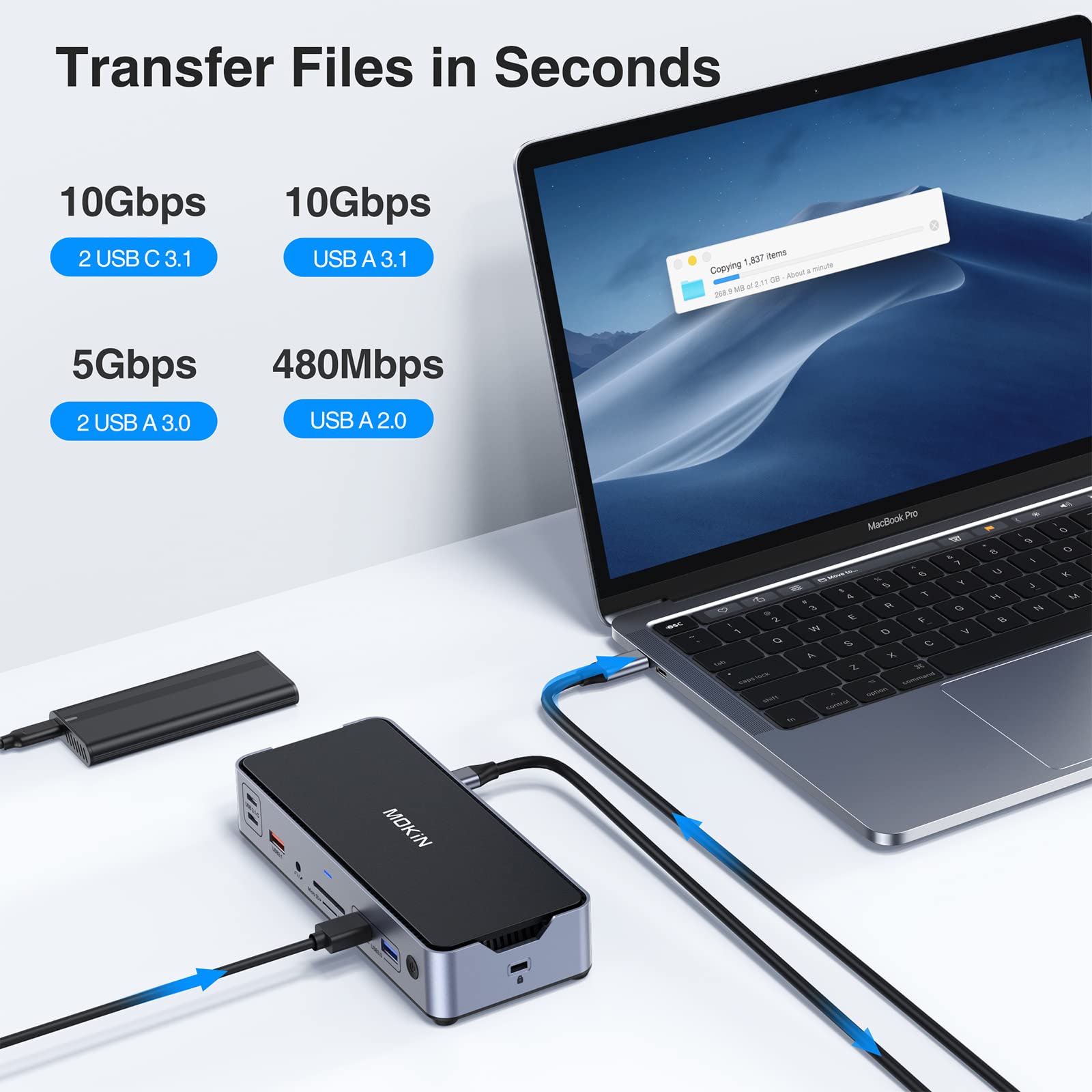Docking Station USB C to HDMI Adapter MOKiN USB C Hub Monitor for MacBook Windows USB C Adapter with 10Gbps USB3.1 DP RJ45 SD/TF. 