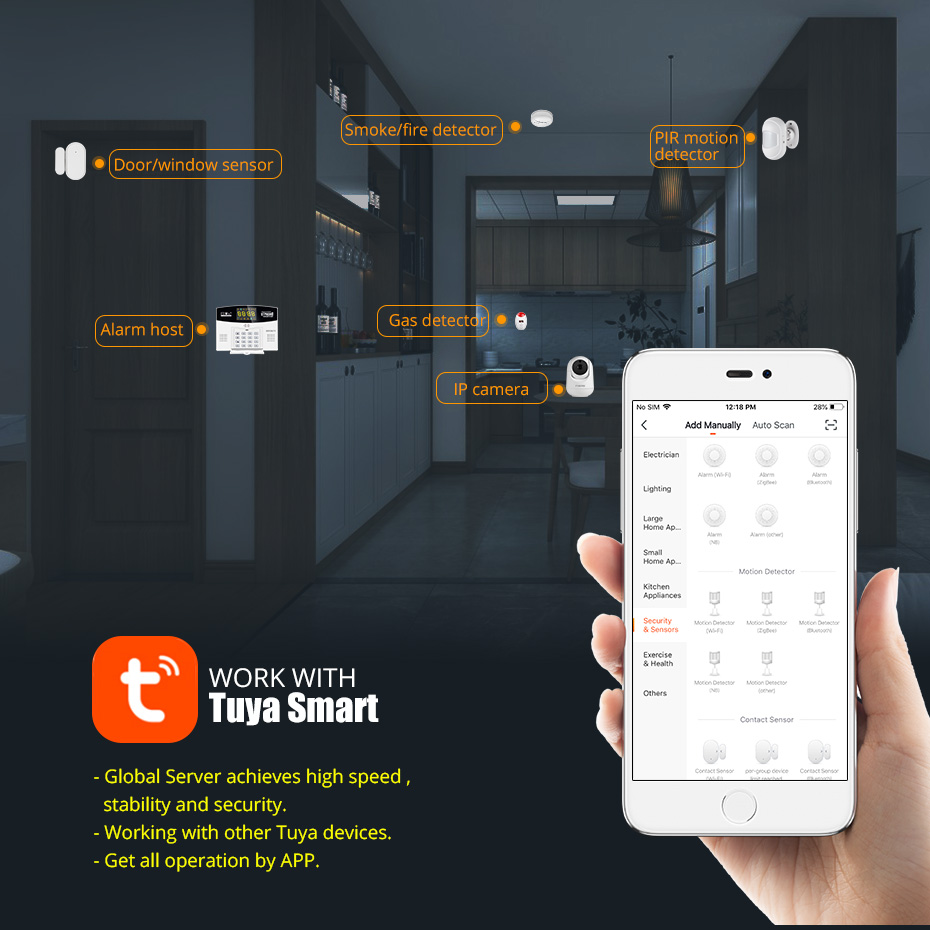 Fuers W214 4G WIFI Tuya Smart Alarm System Wireless Burglar GSM Smart Home Security Alarm Control LCD Display IP Camera. 