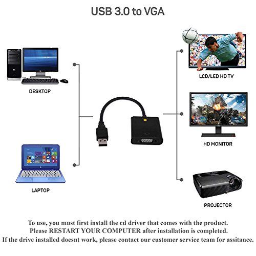 USB 3.0 to VGA Adapter, USB to VGA Video Adapter Converter. 