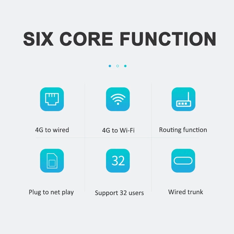 OLAX MC60 4G LTE Turbo Wireless Router 4 Network Port Router 300Mbps With 5000MAH Battery Removable Antenna WPA WPA2 Security VPN Support CPE Router. 