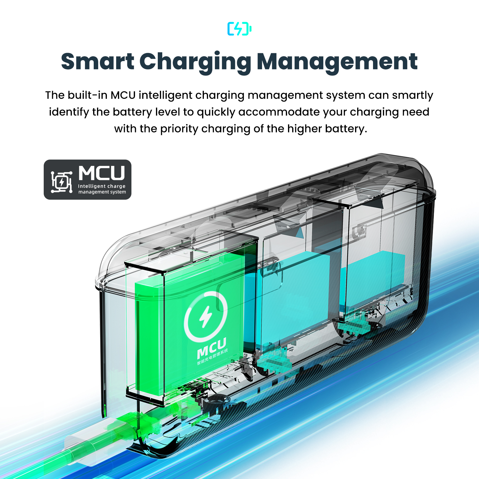 New For Insta 360 Ace/Ace Pro Battery Charger Box Fast Charging For Insta360 Ace Pro Camera Batteries Accessories. 