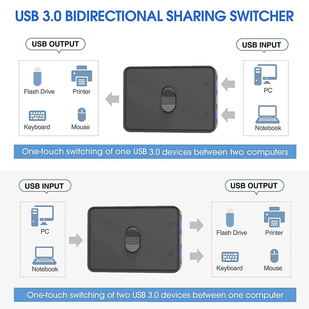 USB Switch 5Gbps KVM USB HUB 2 in 1 Out 1 in 2 Out USB 2.0 Switcher Selector USB 3.0 Two-Way Sharer for Printer Keyboard Mouse. 