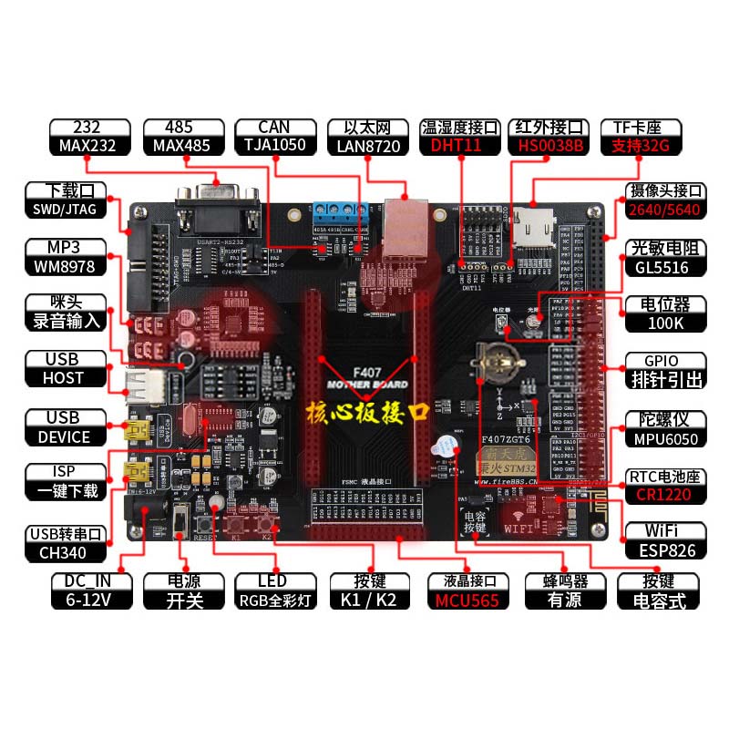 V2 STM32F407ZGT6 Development Board Learning Board Core Board ARM. 
