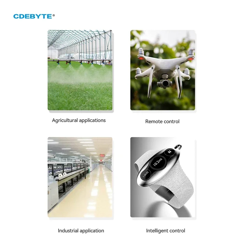 Wireless LoRa Module 433MHz 20dBm 5km SMD Ebyte E32-433T20S-V8.0 IoT Low Power Consumption Watchdog IPEX/Stamp Hole. 