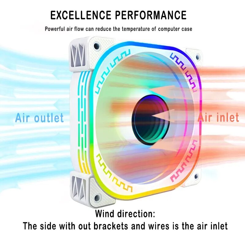 IWONGOU Pc Fan 120mm 4pin Pwm Ar12pro with Argb Controller White Computer PC Case Coolers 5v3pin Aura Sync. 