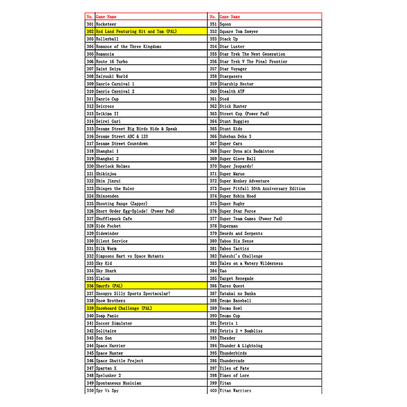 852 in 1 hot sale nes game list