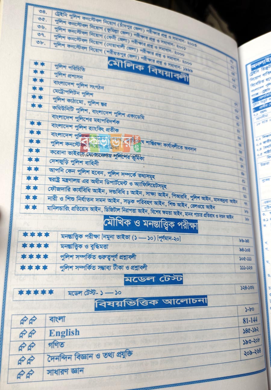 Campus Poli c e Constable, Trainee Recruit Constable Niyog Shohayka 2023. 