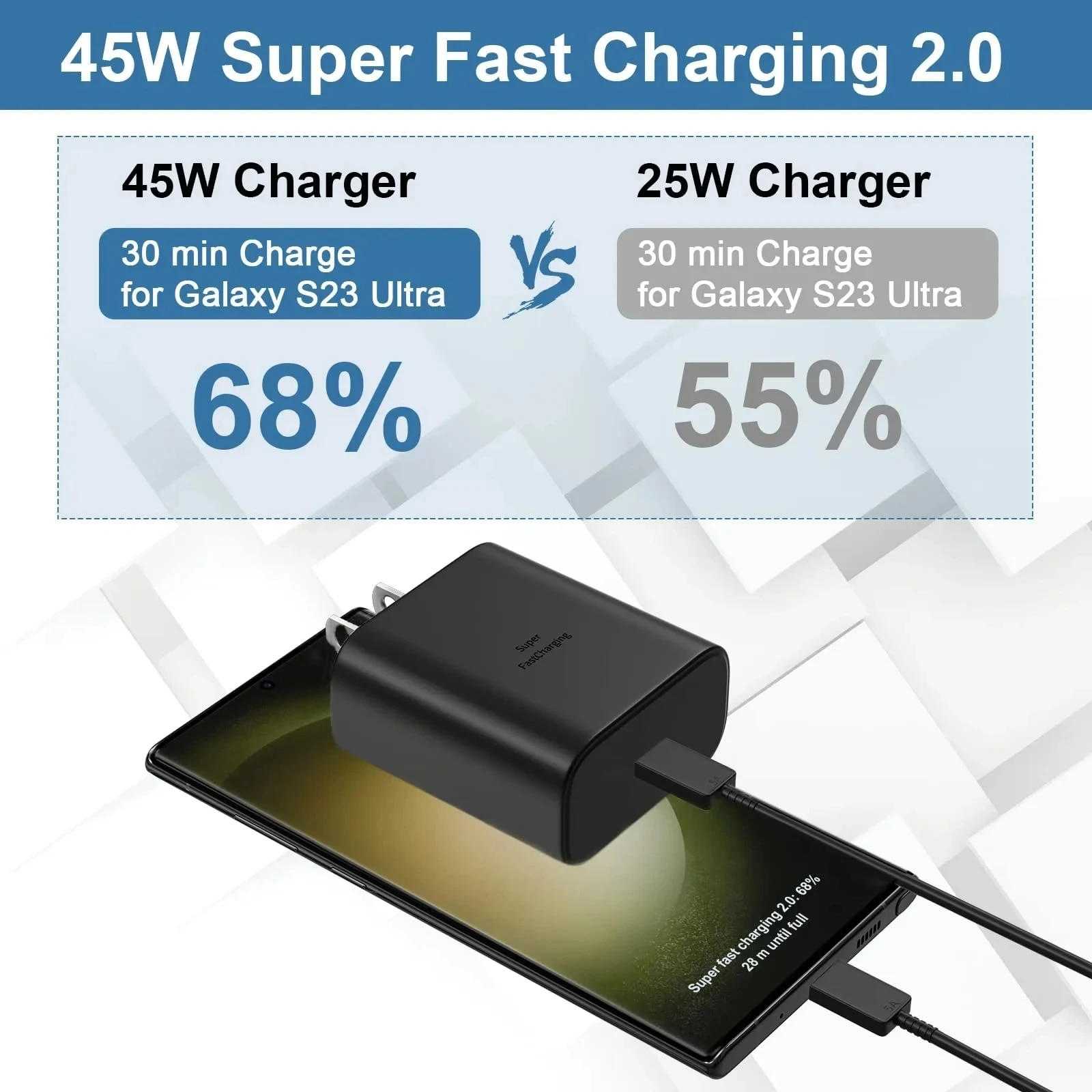 PD 45W Super Fast Charger For Samsung Galaxy S22 S23 Ultra Note 10+ 5G 20 Original Fast Charging USB Type C Cable Phone Charger. 