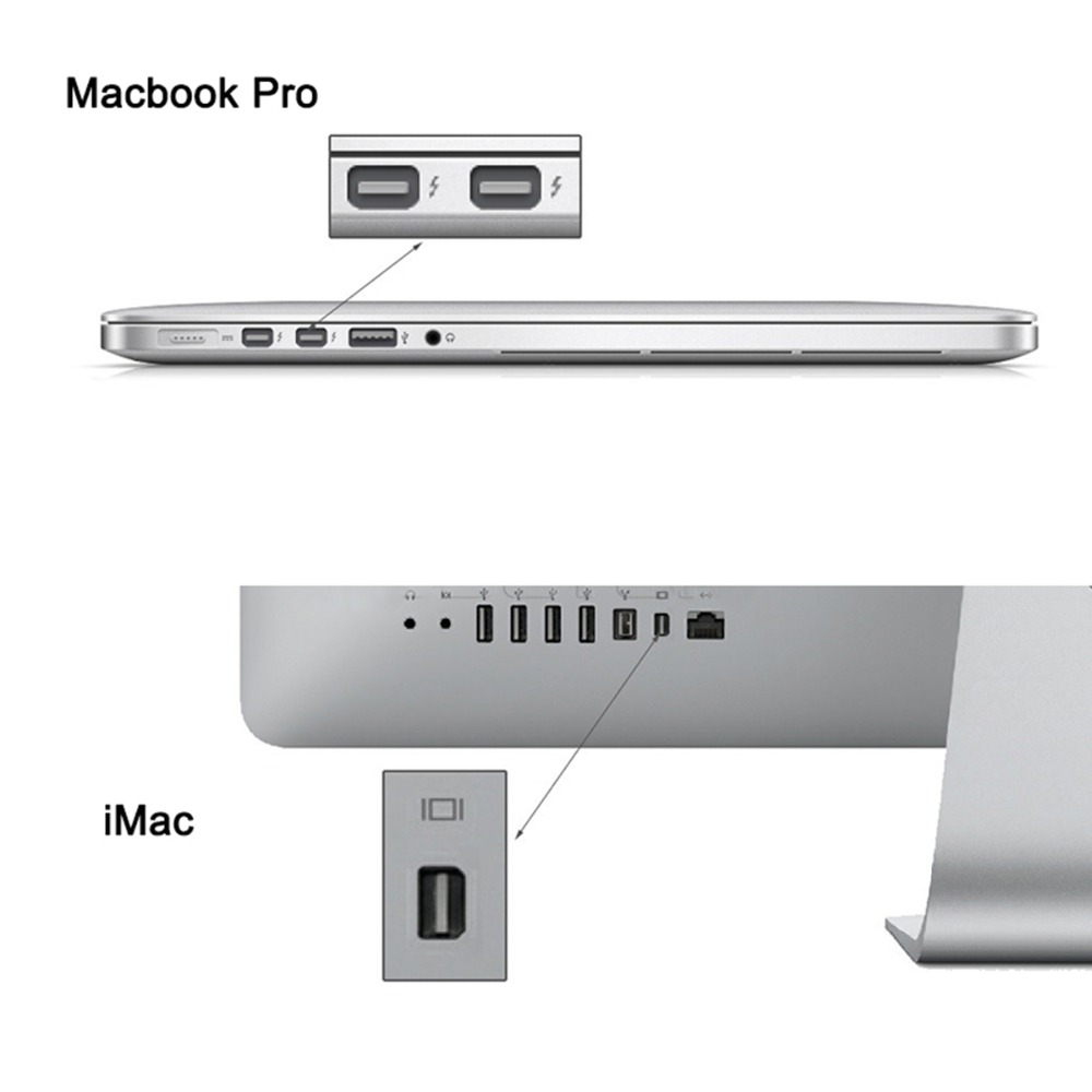 Mini Display Port to HDMI Cable 4K 1080P Thunderbolt HDMI Converter for MacBook Pro iMac Mini DP to HDMI Cable Adapter. 