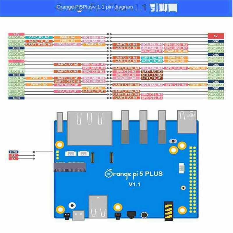 For 5 Plus 16GB RAM RK3588 Octa-Core 2.5G Dual Network Port with PCIE Expansion Board with Accessories Easy to Use EU Plug. 