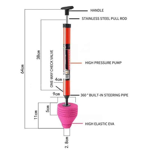 Manual Multifunctional High Pressure Drain Buster Home Sink Clog Remover Cleaning Tool Toilet Plunger Suction Pump. 