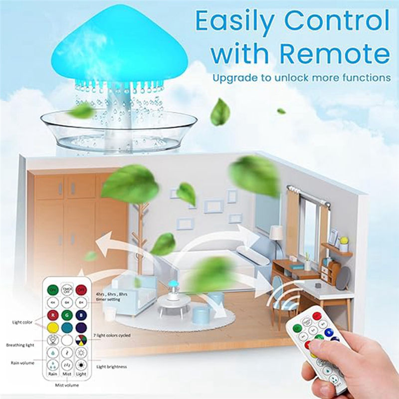 Rain Cloud Humidifier Diffuser with Remote,Water Drip Waterfall Lamp Mushroom Rain Sounds White Noise Air Humidifiers Easy Install Easy to Use. 