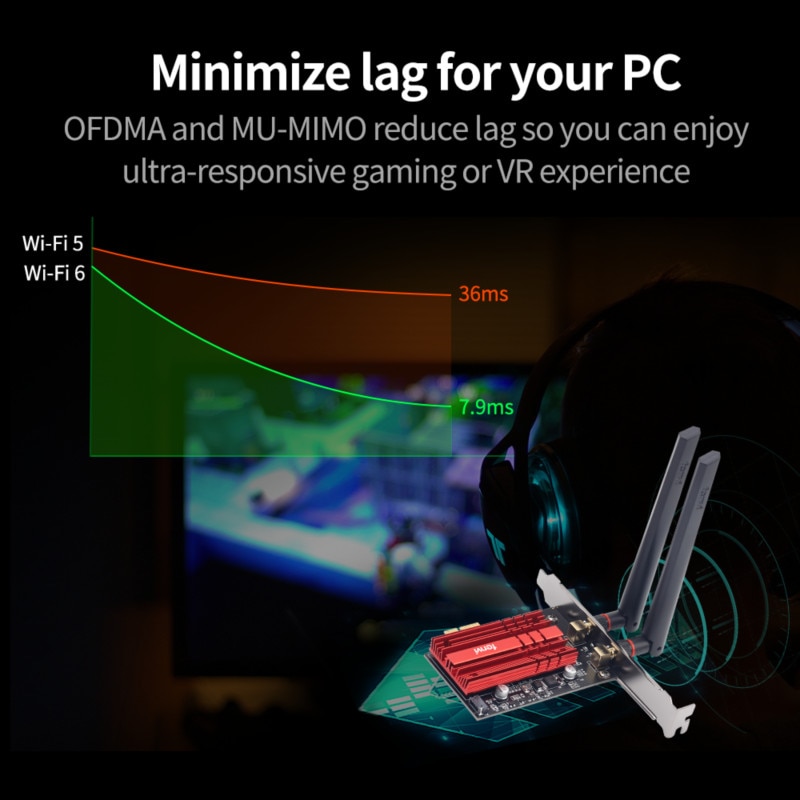 Intel AX200 WiFi 6 802.11ax Dual Band 2.4G/5Ghz For Bluetooth 5.2 Desktop PCIE Wireless WiFi Adapter FENVI WiFi Card 3000Mbps WiFi 6. 
