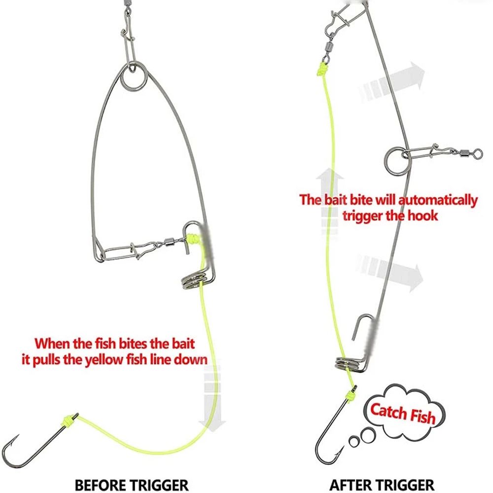 Universal Fishing Tackle Automatically Catch Fish Device Full Speed Fishing Artifact Spring Ejection Hook Trigger Spring Hook Automatic Fishing Device Automatic Fishing Hook. 