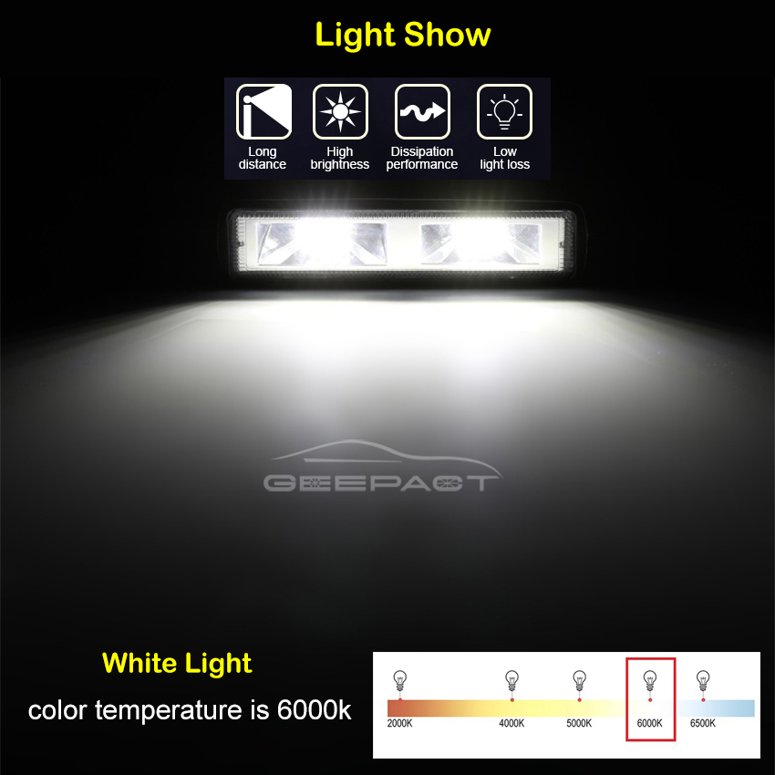 Geepact 1PCS 16 LED Car Work Light Fog Lamp Driving Lamp Spot Light Work Lamp Spot Beam Work Light Spotlight Headlight for Off  Road SUV Car Boat Truck. 
