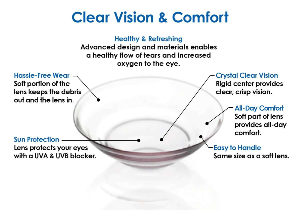 Fresh Look Brown 2 tone color Contact lenses(Full set). 