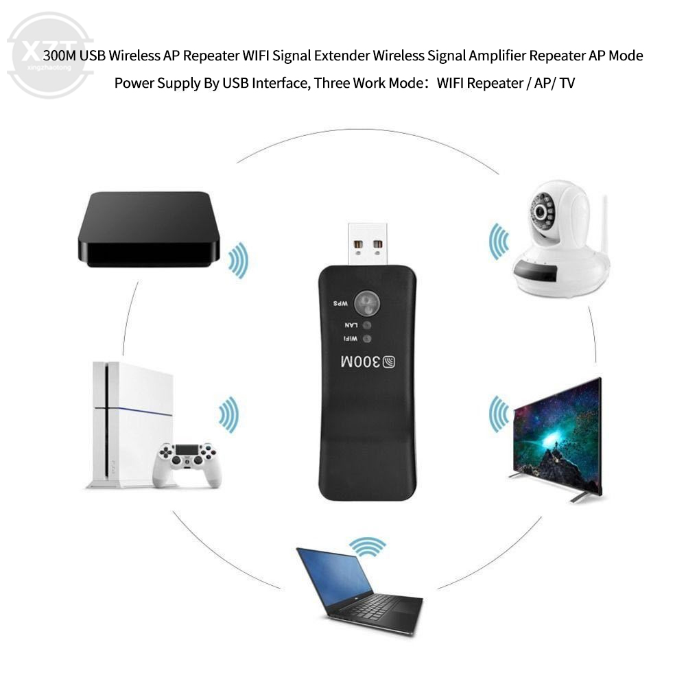 Universal Wifi Range Extender 300Mbps Wireless TV Wifi Adapter Network Card Network WPS AP Mode for Samsung TV UE01. 