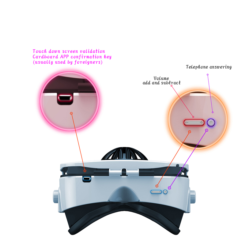 Fiit VR 5F headset version Fan cooling virtual reality glasses 3D glasses Deluxe Edition helmets Optional controller. 
