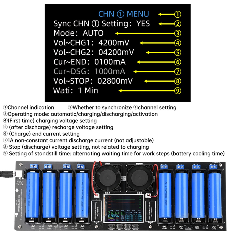 8-Channel 18650 Lithium Battery Capacity Tester Module MAh MWh Digital Battery Power Detector Module Type-C. 