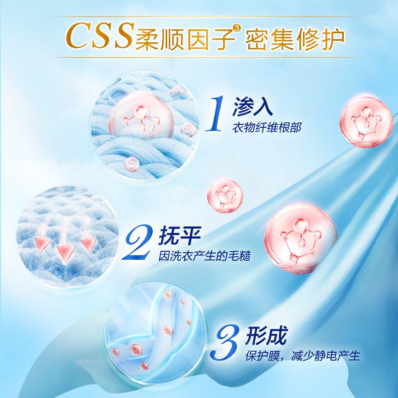 [ Liby ]wifi Condensate beads 18 Piece *6 Box + Master Fragrance Laundry Detergent 100g*6 Bag. 