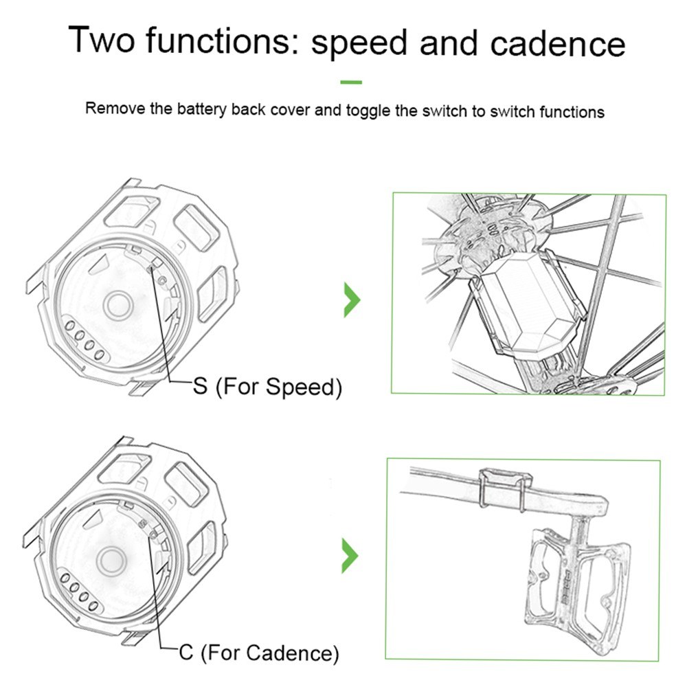 CYCPLUS 2-in-1Bike Speed/Cadence Sensor - black. 
