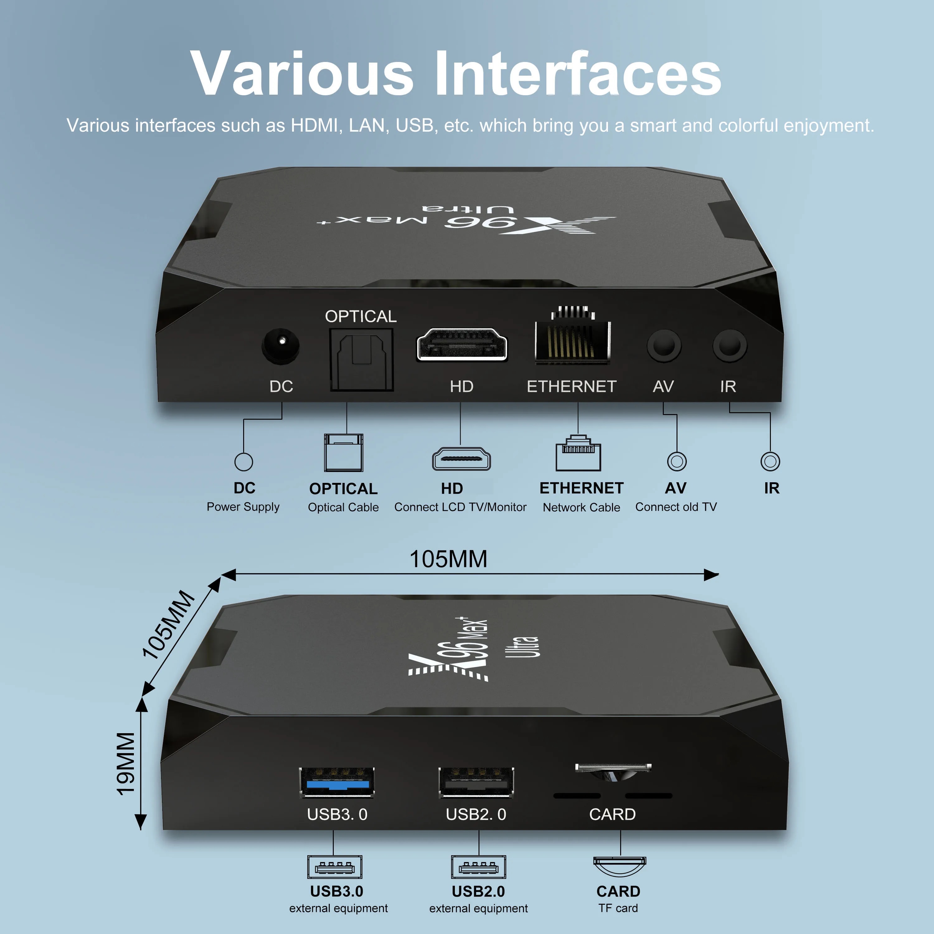 X96 Max Plus Ultra Smart TV Box Android 11 Amlogic S905X4 4G 32G/64G BT 2.4G/5G Dual Wifi Support AV1 8K 4K Media Player. 