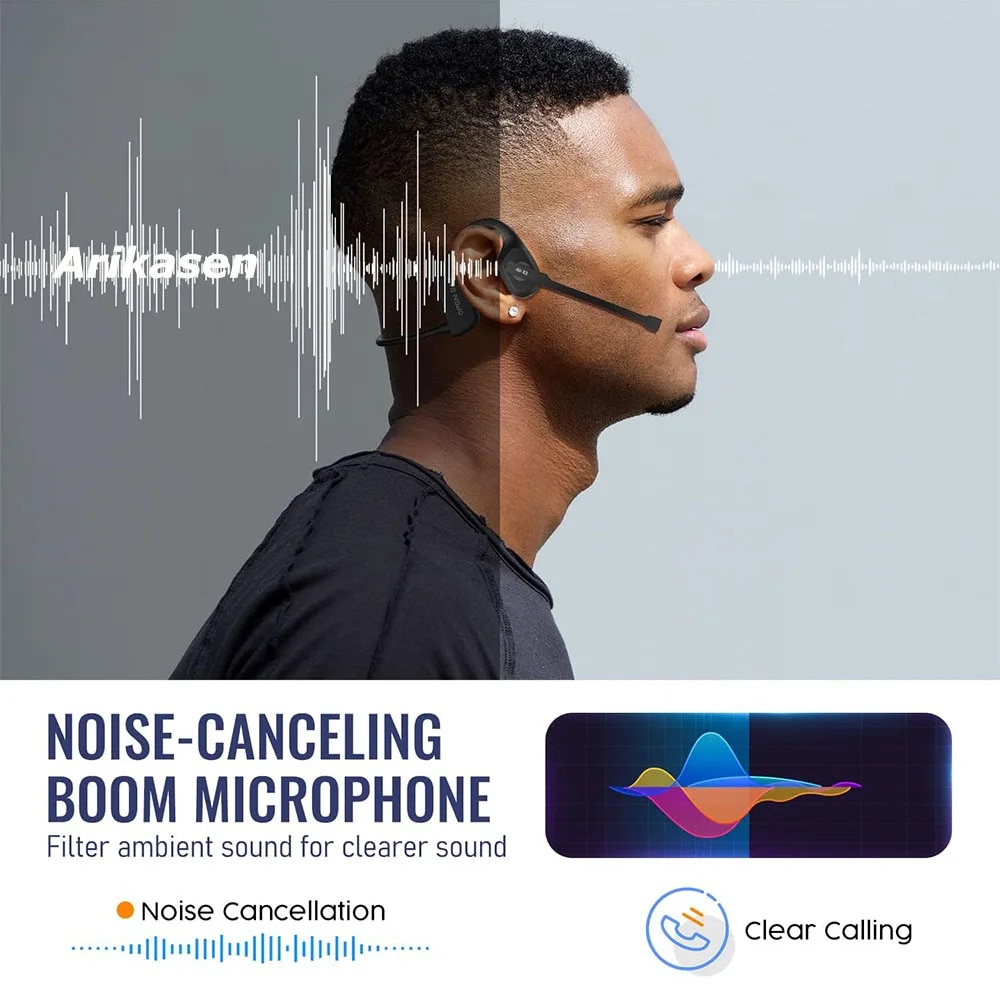 Open-Ear Headphones with Noise-Canceling Microphone Boom Bluetooth Wireless Headset for Office Commercial Use Work Learning Run. 