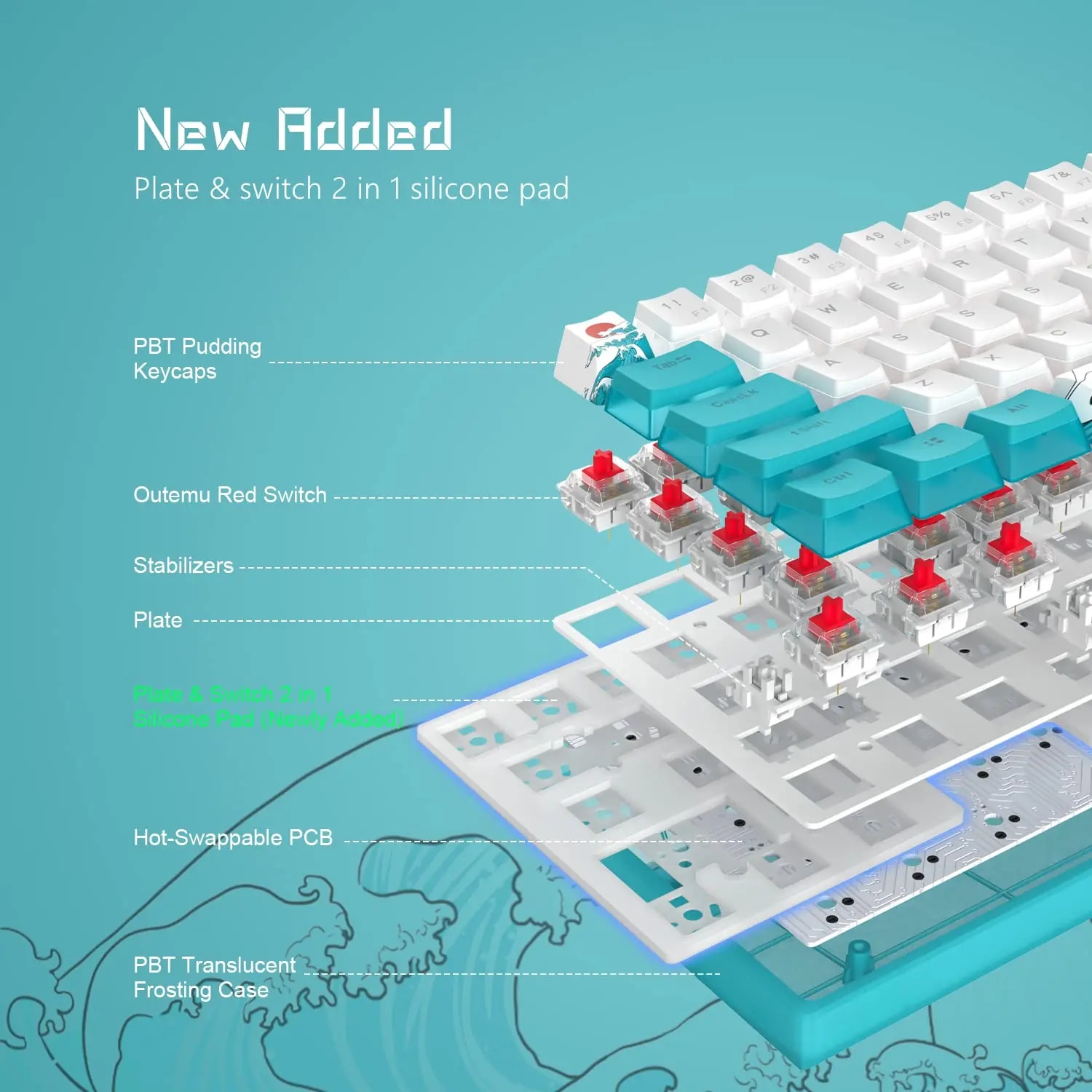 Womier WK61 Mechanical Keyboard RGB Wired Gaming Keyboard Hot-Swappable Blue Sea Theme with PBT Keycaps for Windows PC Gamers. 