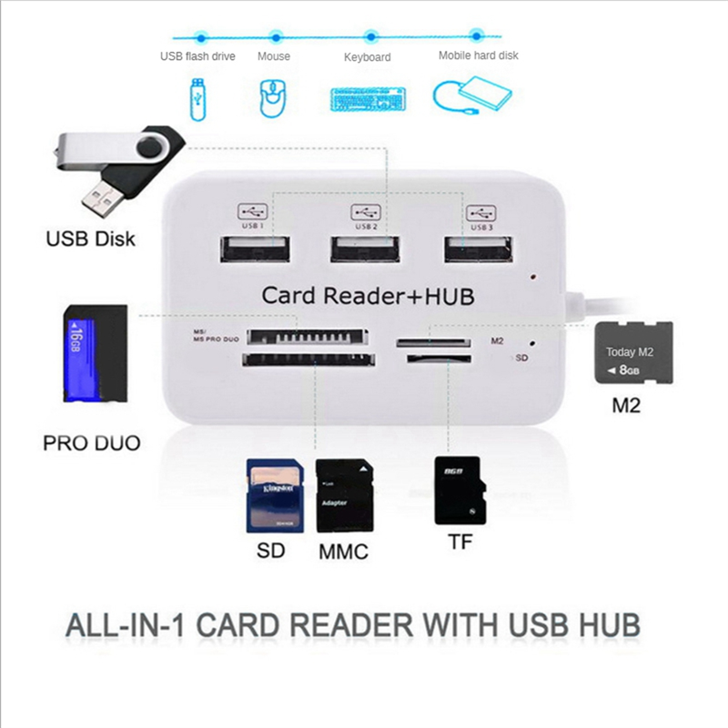 1 PCS 3 Port USB HUB 2.0 Splitter Combo Card Reader 7 in 1 Portable Support TF SD M2 SDHC Card Read Write. 