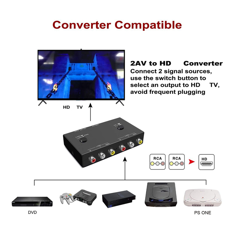 2 Way AV to -Compatible 2AV to -Compatible 2RCA to -Compatible Multi-Function Convenient Signal Converter Durable