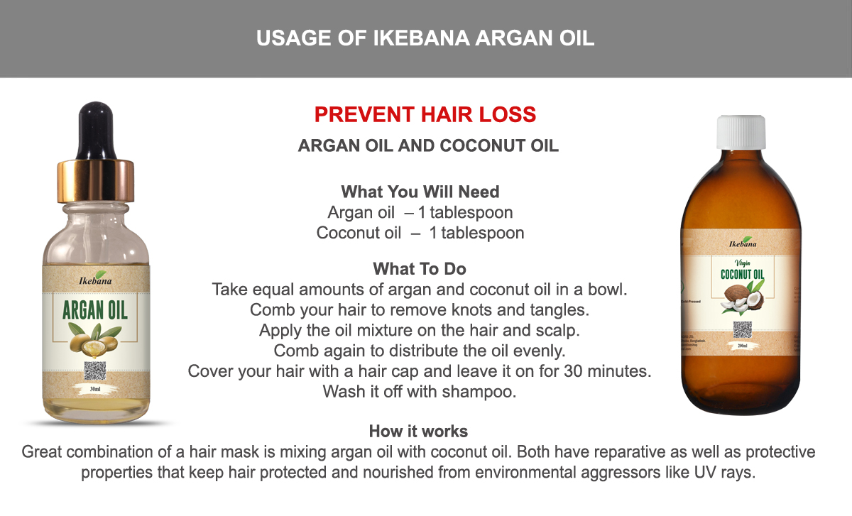 Update 73+ amygrow hair oil super hot in.eteachers