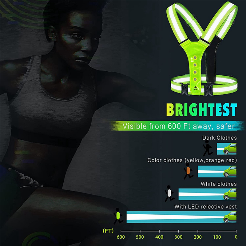 2X LED Reflective Running Vest,Adjustable Elastic Running Safety Gear LED Light Up Vest Perfect for Running,Walking. 