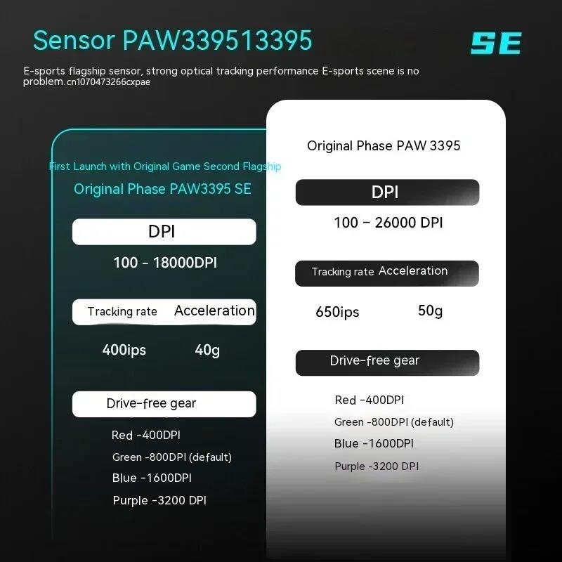 Smart High-Speed Office5 Low Latency Sensor, 4K W3395 Wireless Mouse, PA1 Pro E, Dragonfly, RVGN, VXPaw339, Play Mouse, X PC Gamer Gift. 
