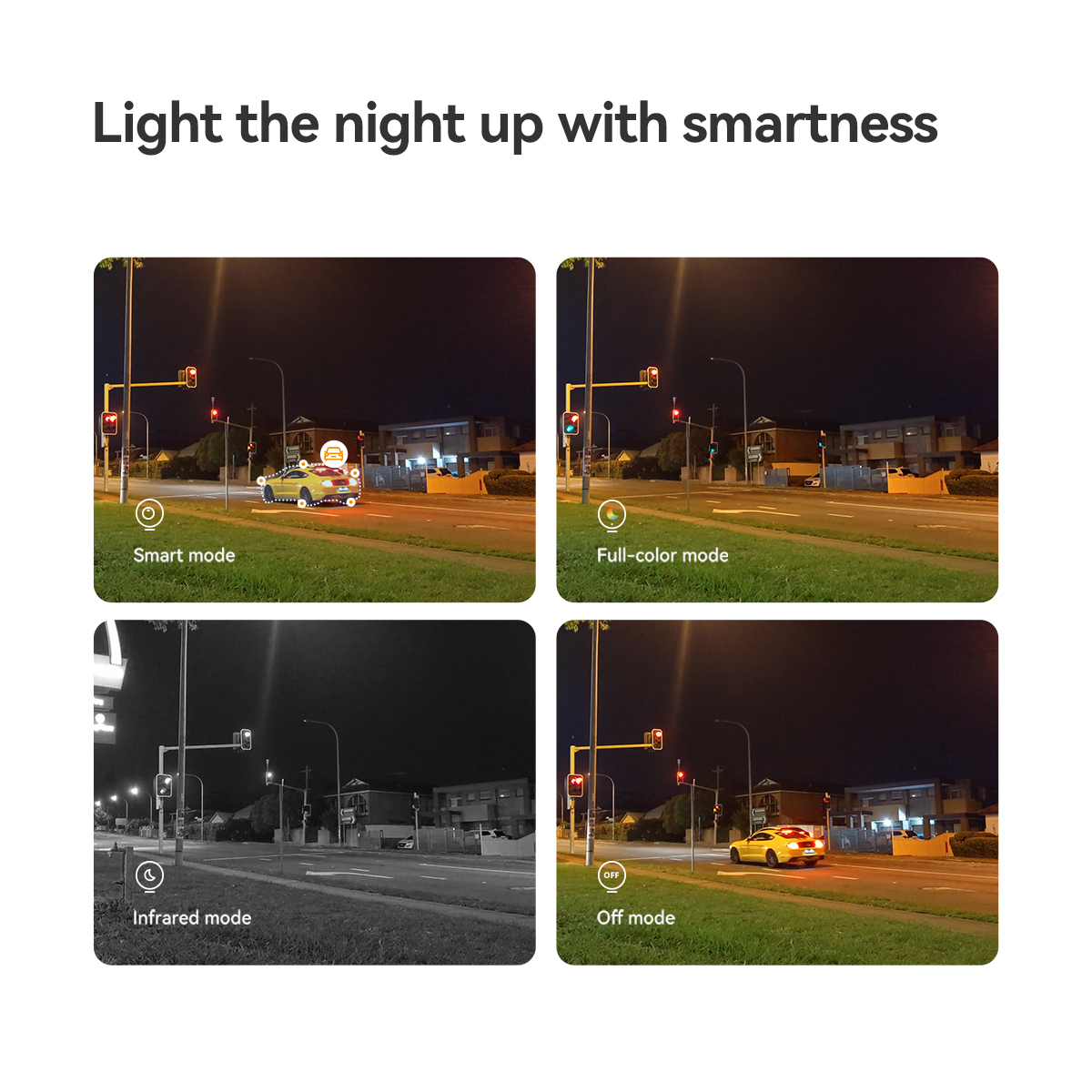 IMOU CRUISER 4G Sim Card Supported 2mp Pan & Tilt (PTZ) IP Camera  4G Connection | 1080P HD Image | Panoramic Pan & Tilt | Human Detection | Smart Tracking. 